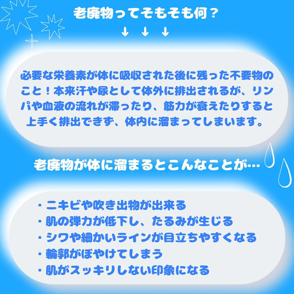 ブログ